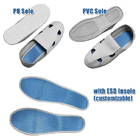 Protection antistatique de chaussures de sécurité industrielles d'ESD de semelle d'unité centrale