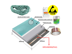 Plancher en rouleau de vinyle imperméable au contrôle statique