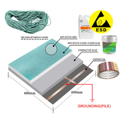 600*600*3mm ESD PVC antistatique en vinyle pour salle blanche